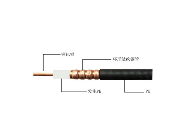 HCAAYZ-50-12 (1/2) radio frequency coaxial cable for wireless intercom system
